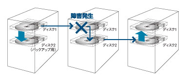 説明02