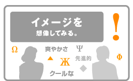 イメージを想像してみる。