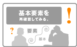 基本要素を再確認してみる。