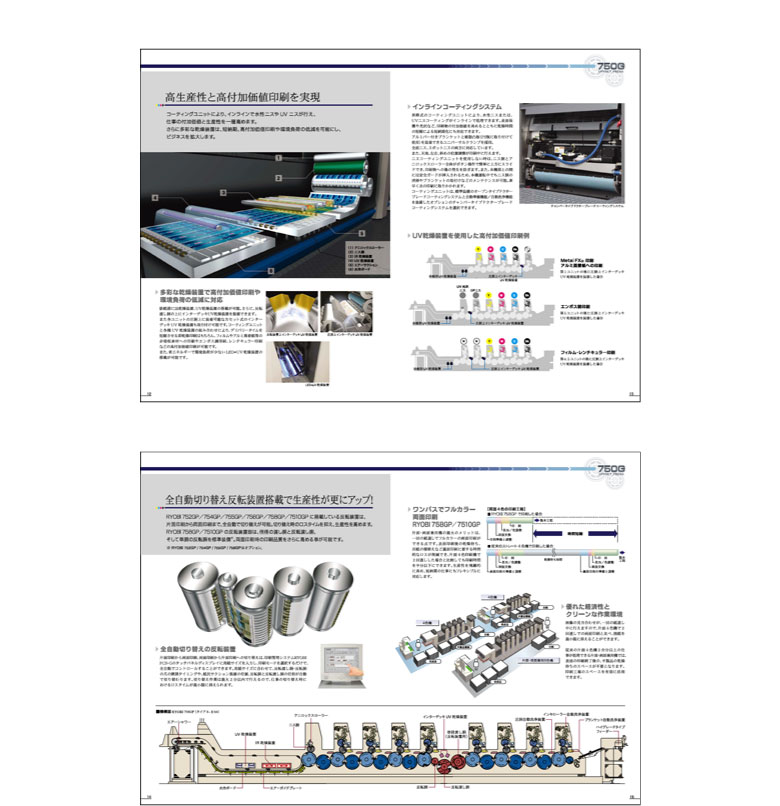 印刷機カタログ04