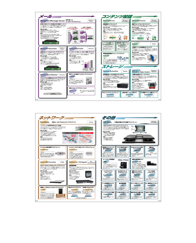 プロダクトラインナップカタログ02