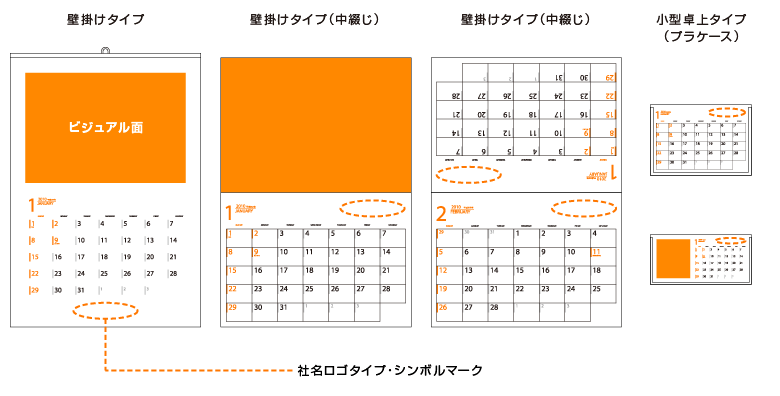 カレンダー代表的な形式