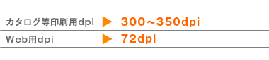 印刷用画像解像度300～350dip Web用画像解像度72dpi