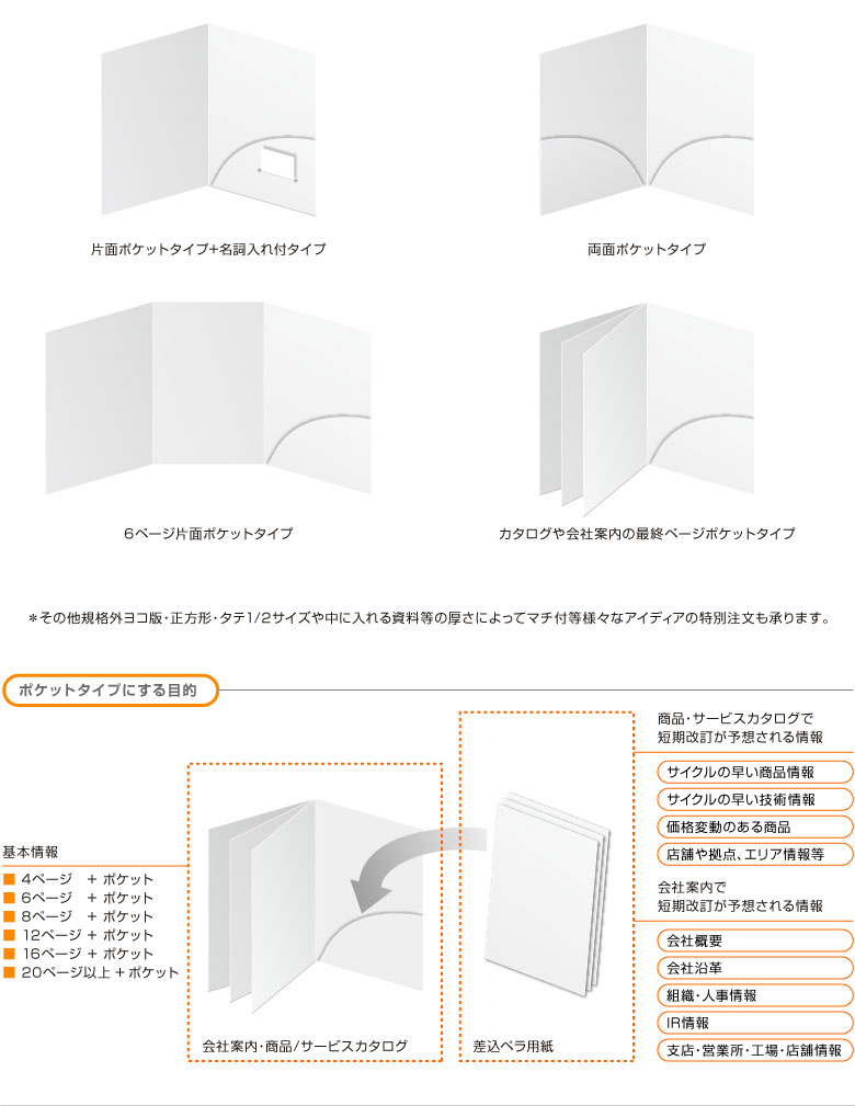 ポケットフォルダの基本的な種類