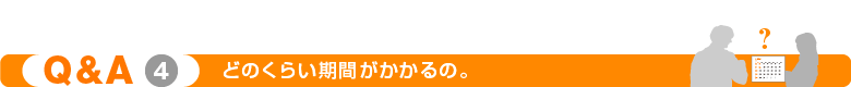 パンフレット作成はどのくらい時間がかかるの。