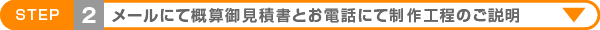 概算見積書と工程のご説明