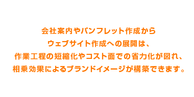 印刷物からウェブサイトへの展開は、工程の短縮化やコスト面での省力化が図れ、相乗効果によるブランドイメージが構築できます。